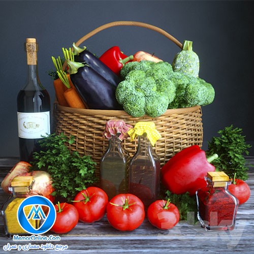 دانلود سبد خرید سبزیجات برای تری دی مکس